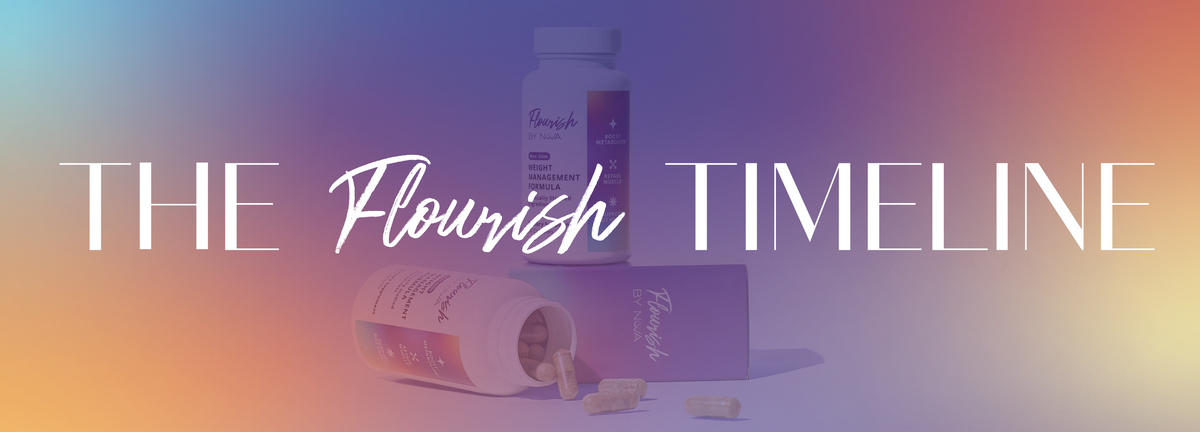 Flourish Timeline